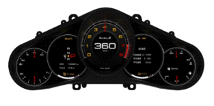 Porshe Digital Cockpit