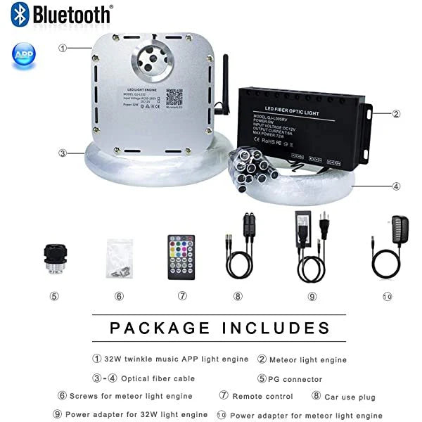 Starlight kit 32W Single-head